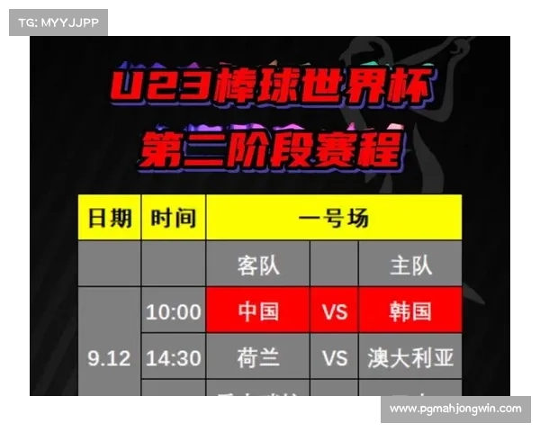 中国与日本同组引关注 棒球世界杯分组结果揭晓 中国与日本同组引关注 棒球世界杯分组结果揭晓
